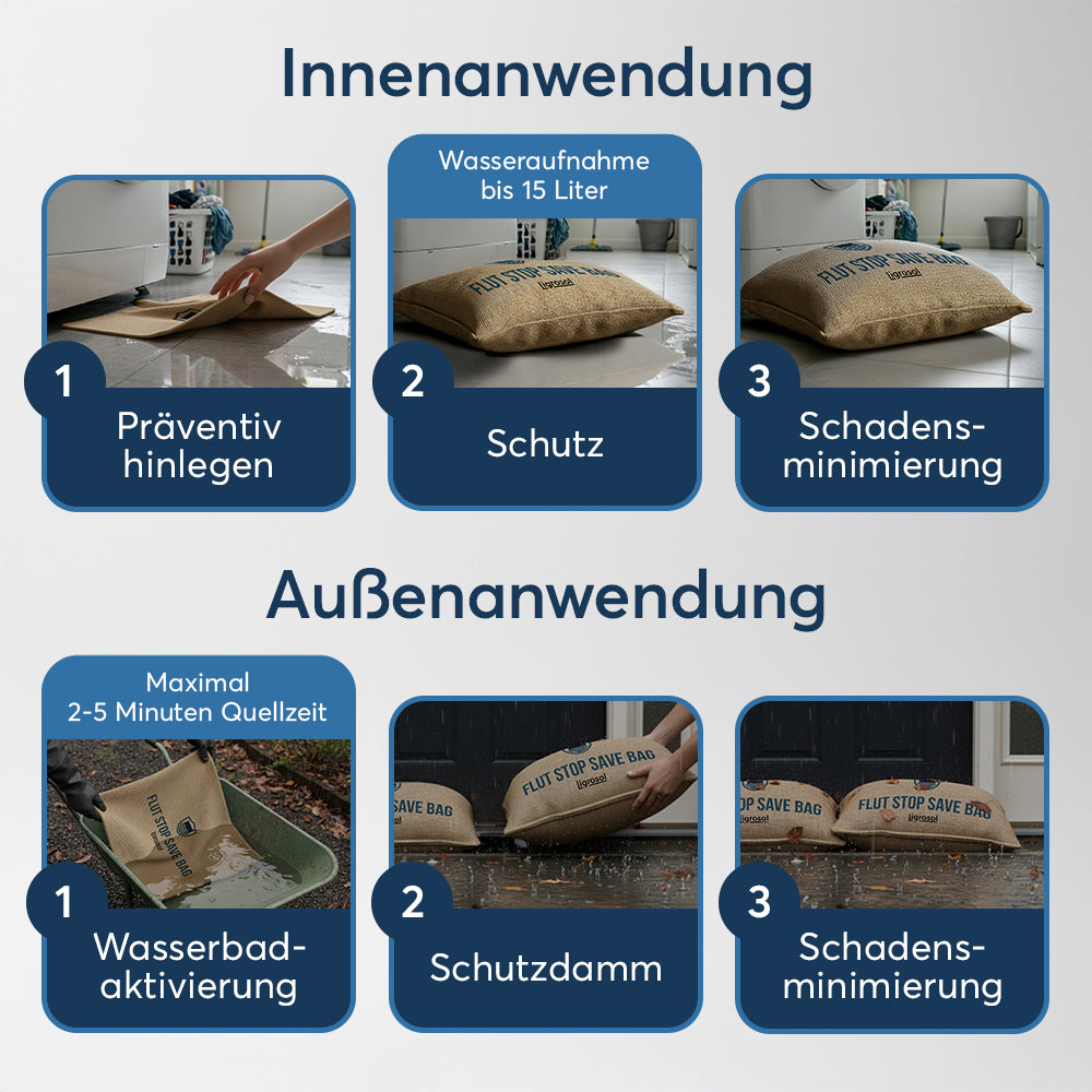 LIGROSOL Flut Stop Save Bag | 60 x 40 cm